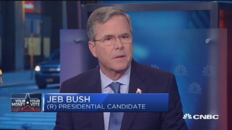 Jeb Bush: US-Iran relationship 'flawed' 