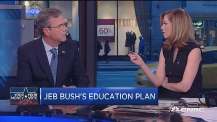 Jeb Bush's blueprint for 21st century education