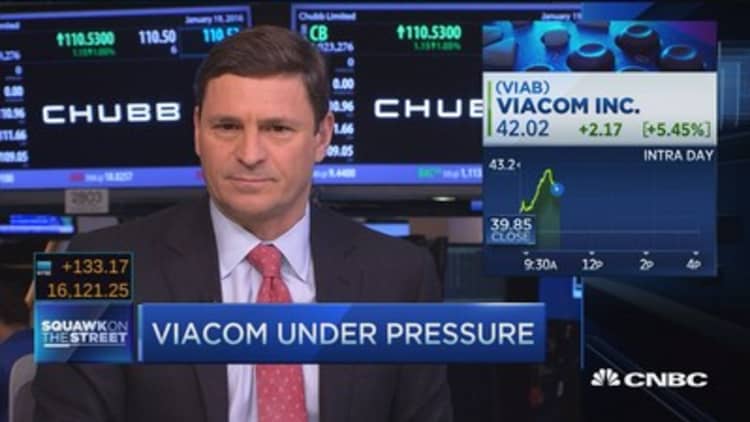 Viacom under pressure