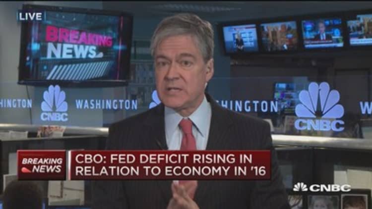 Fed deficit rising in relation to economy: CBO