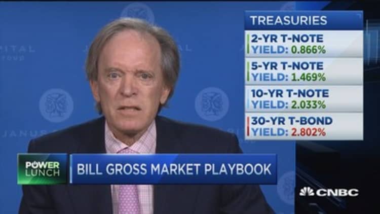 Bill Gross on yield: Stick to US Treasurys