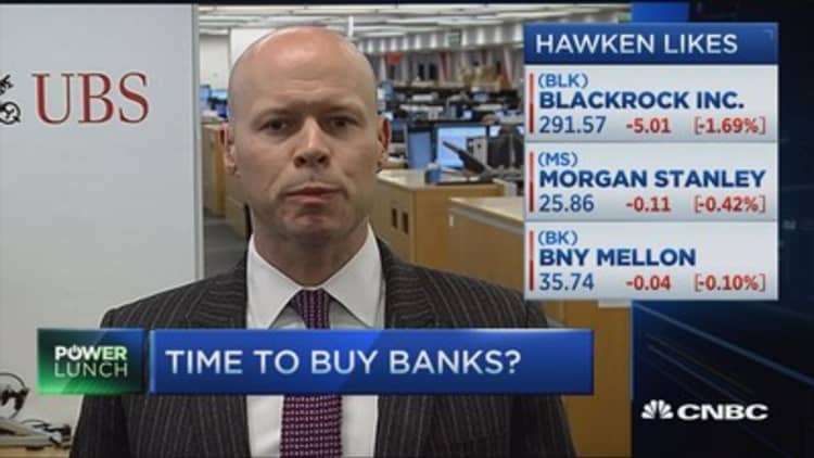 Pro's favorite bank: Morgan Stanley