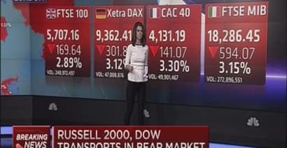 European stocks slide amid oil rout