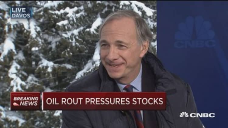 Ray Dalio: Fed should remain 'flexible'