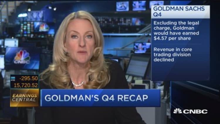 Goldman Sachs' Q4 recap