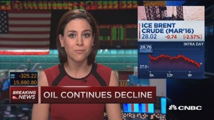 Crude dips below $27