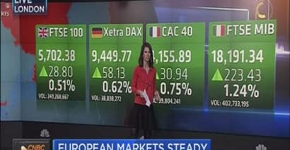 Europe markets steady ahead of ECB