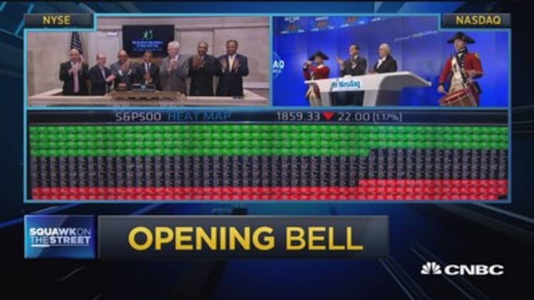 Opening Bell, January 21, 2016