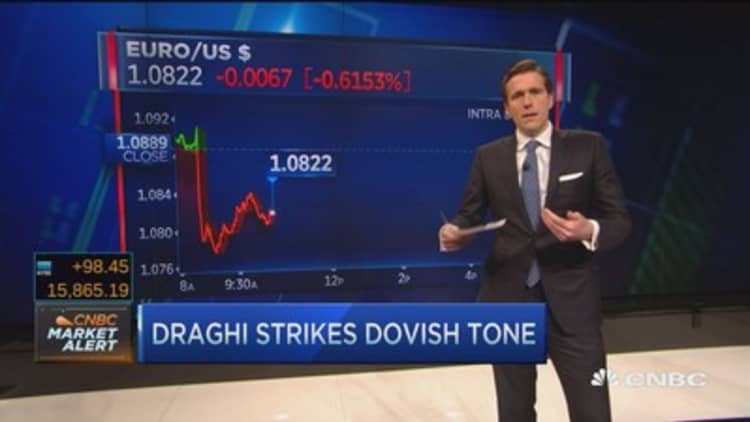 Draghi's dovish tone