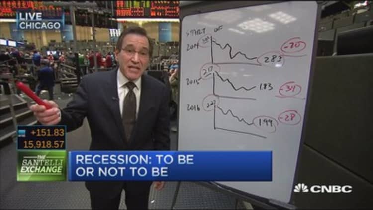 Santelli: Fed shouldn't think like a day trader