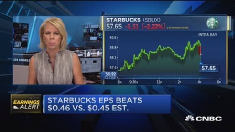 Starbucks shares fall on disappointing sales 