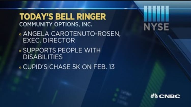 Today's Bell Ringer, January 22, 2016