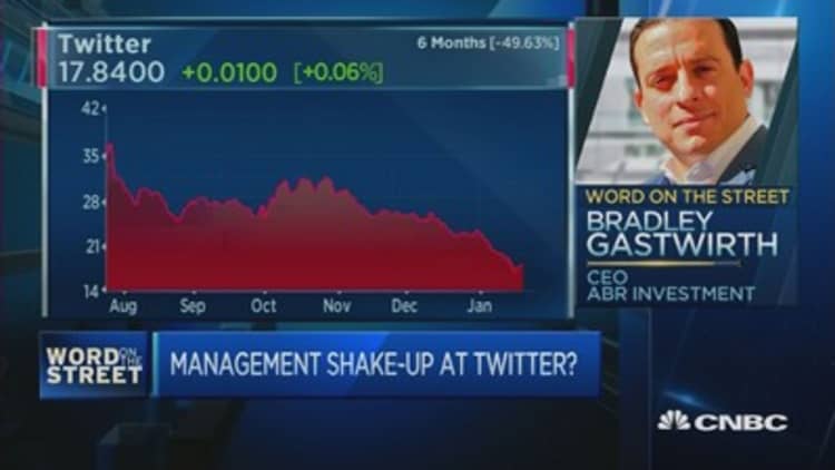Is Twitter's shake-up working? 
