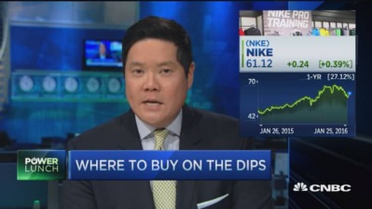 Where to buy on the dips