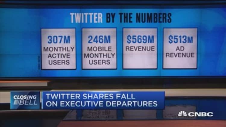 THIS will send Twitter even lower: Analyst