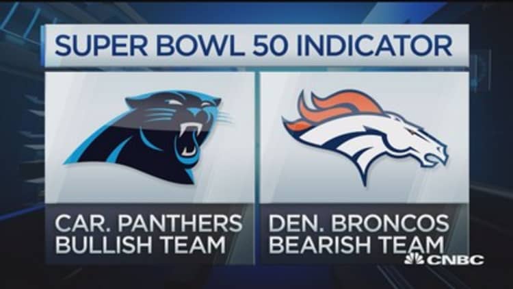 How the Super Bowl could signal a bear market: Pro