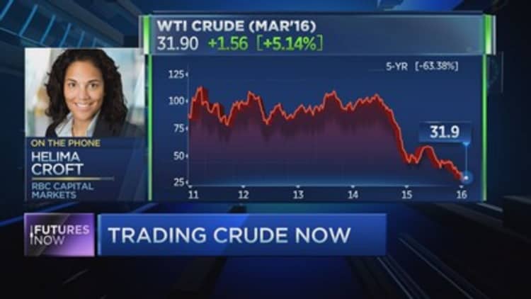 Oil is headed back to '03 lows: RBC