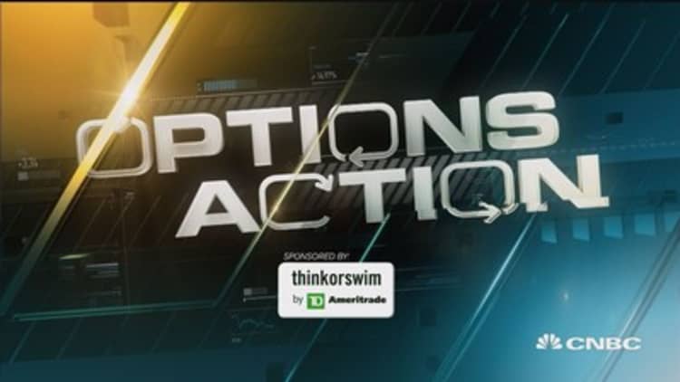 Options Action: The bet on gold 