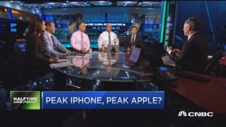 Would you buy Apple here? Traders answer
