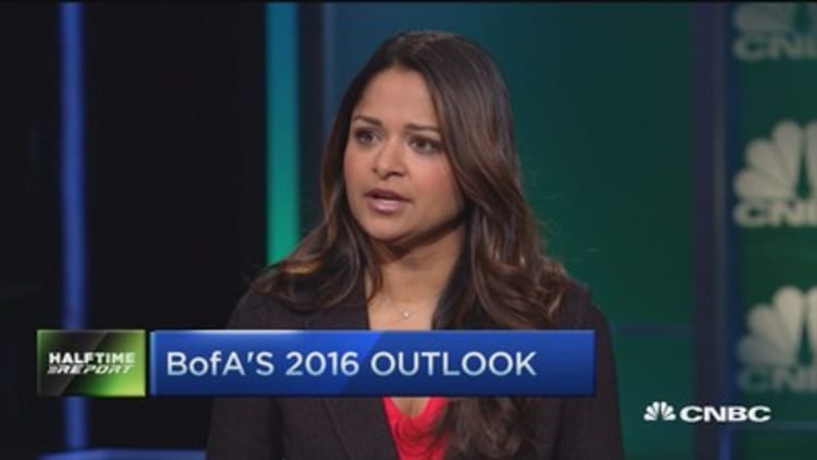 BofA's Subramanian: More importantly than the Fed...