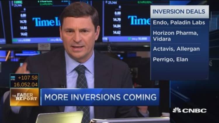 Faber Report: More inversions expected