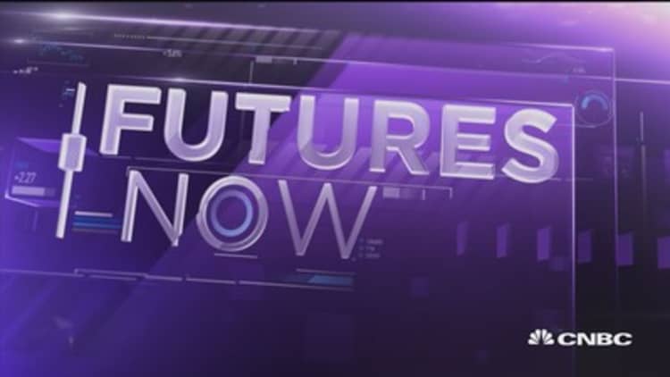 Futures Now: Gold the best safety bet?
