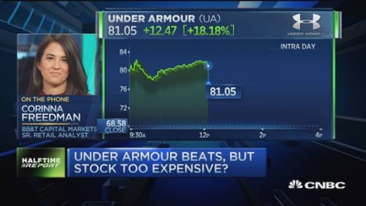 'Bearish concerns' on Under Armour stock: Analyst
