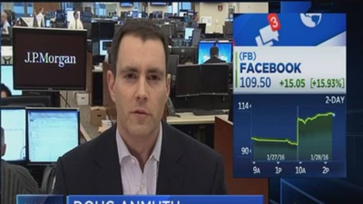 Facebook's growth far from slowing: Pro