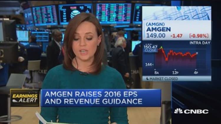 Amgen tops earnings expectations