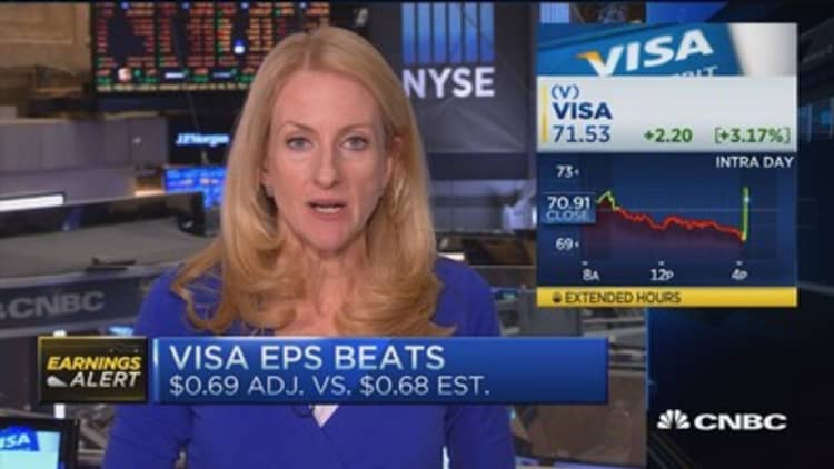Visa shares rise 3% on Q3 earnings beat