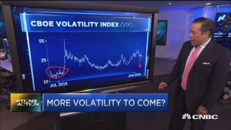 Options Action: More volatility to come?