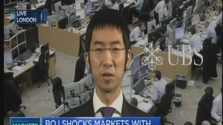 No one was positioned for BoJ move: UBS
