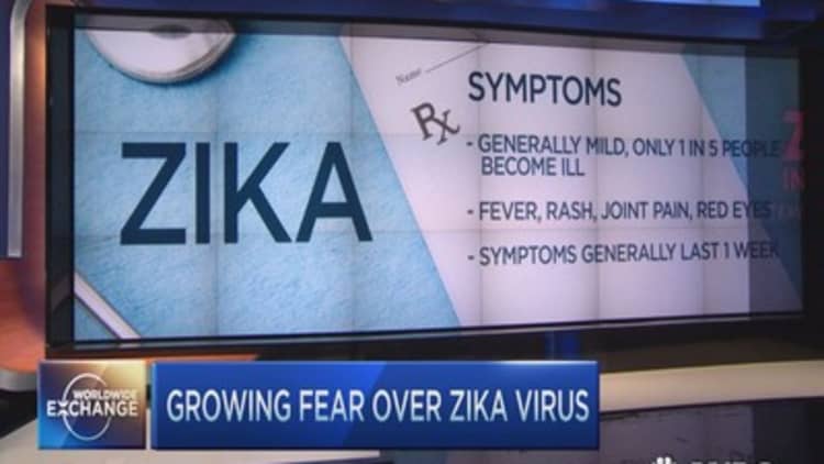 What are the symptoms of Zika virus?