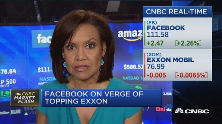 Facebook on verge of topping Exxon
