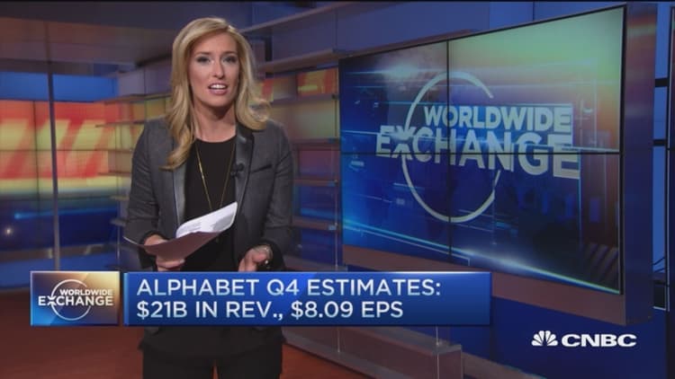 Alphabet Q4 estimates $21B in revenues