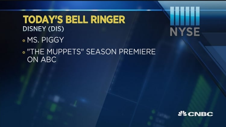 Today's Bell Ringer, February 1, 2016