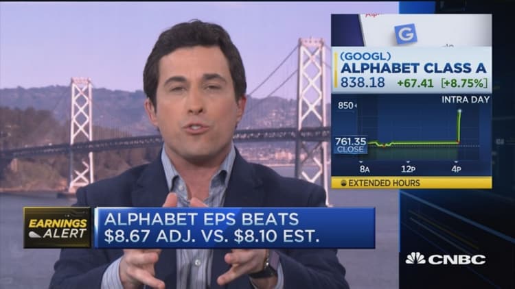 Google parent Alphabet tops earnings expectations