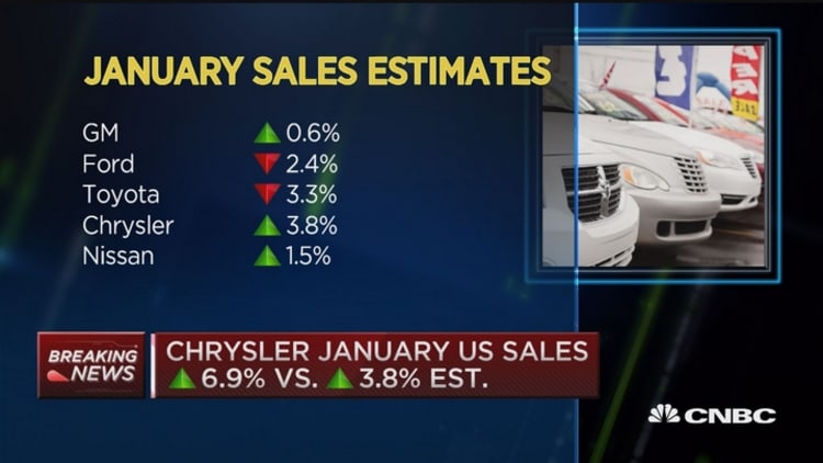 Chrysler January sales stronger than expected