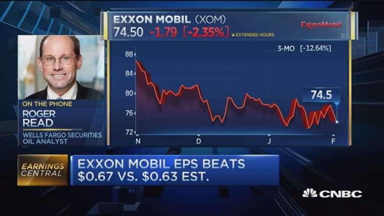 Exxon beats estimates but shares under pressure