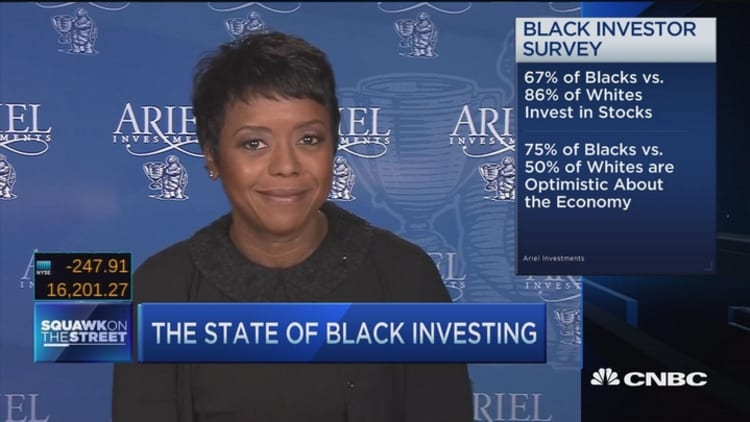 The state of black investing