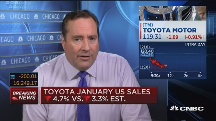 Toyota US sales fall 4.7% in January