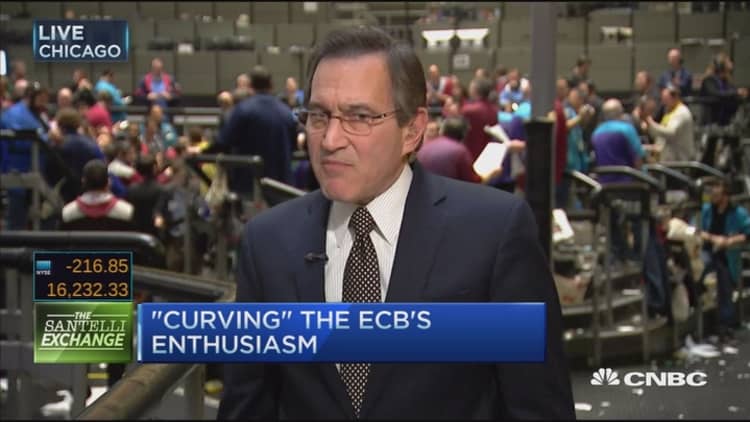 Santelli Exchange: Curving the ECB's enthusiasm