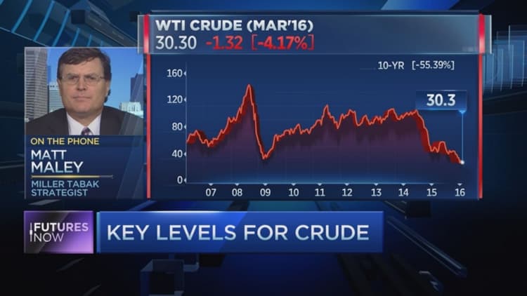 Why oil is heading back to $60: Strategist