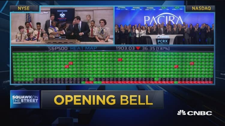 Opening Bell, February 3, 2016