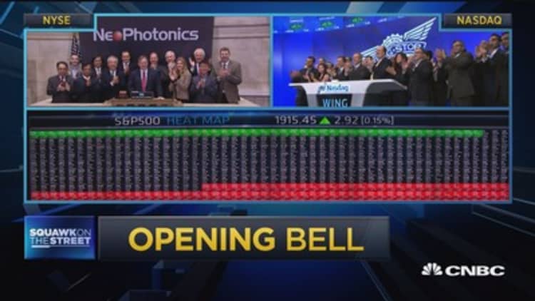 Opening Bell, February 5, 2016