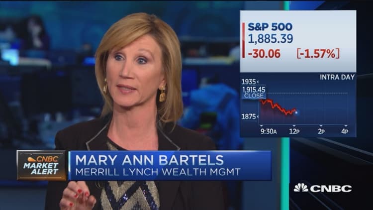 BofA's Bartels: Where to put your money