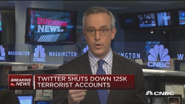 Twitter shuts down 125K terrorist accounts