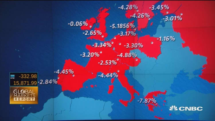 European banks take a beating