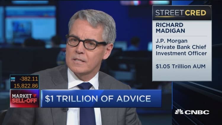 $1 trillion of advice