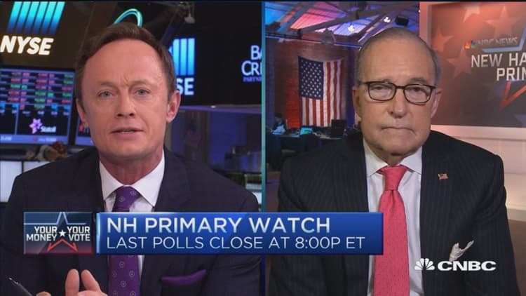 Republicans getting their act together: Kudlow